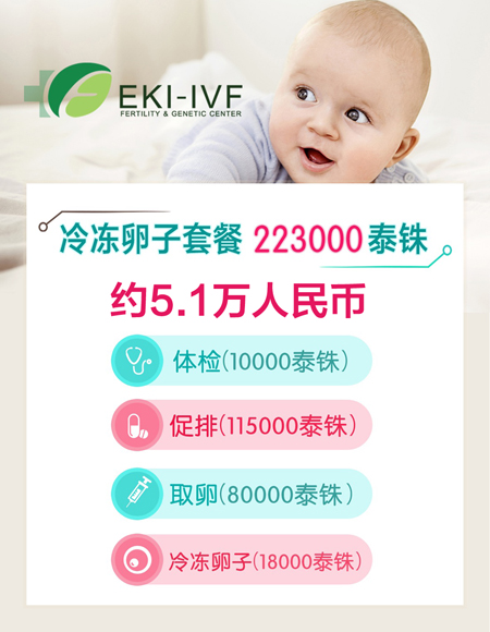 重庆5.1万泰国EK国际医院冻卵套餐,为未来生育买保险